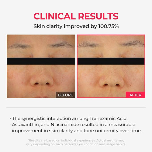 Dr. Melaxin TX-Astaxanthin Overnight Wrapping Mask