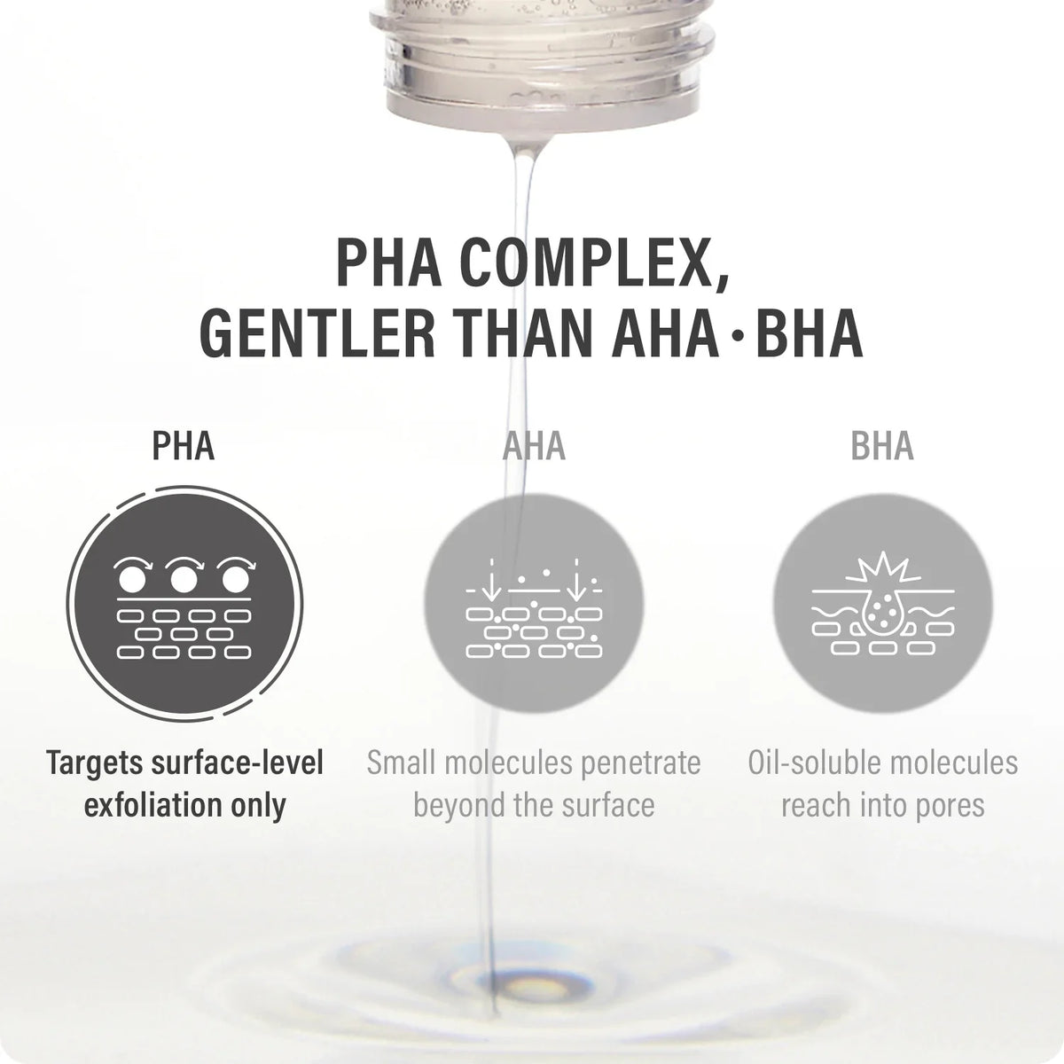 Epii New Skin Toner - Snow Mushroom & PHA